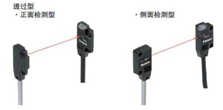 狹光束，實現1m長距離檢測。