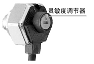 配備靈敏度調節器(僅限反射型、帶動作切換開關的透過型)